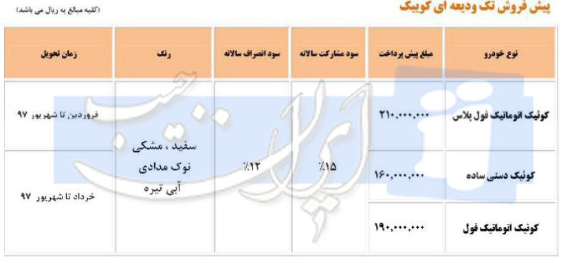 شرایط فروش کوییک