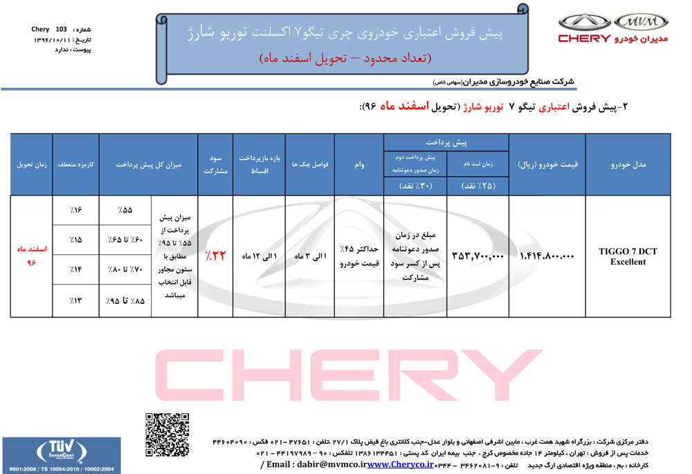 شرایط فروش چری تیگو 7 دی ماه 96