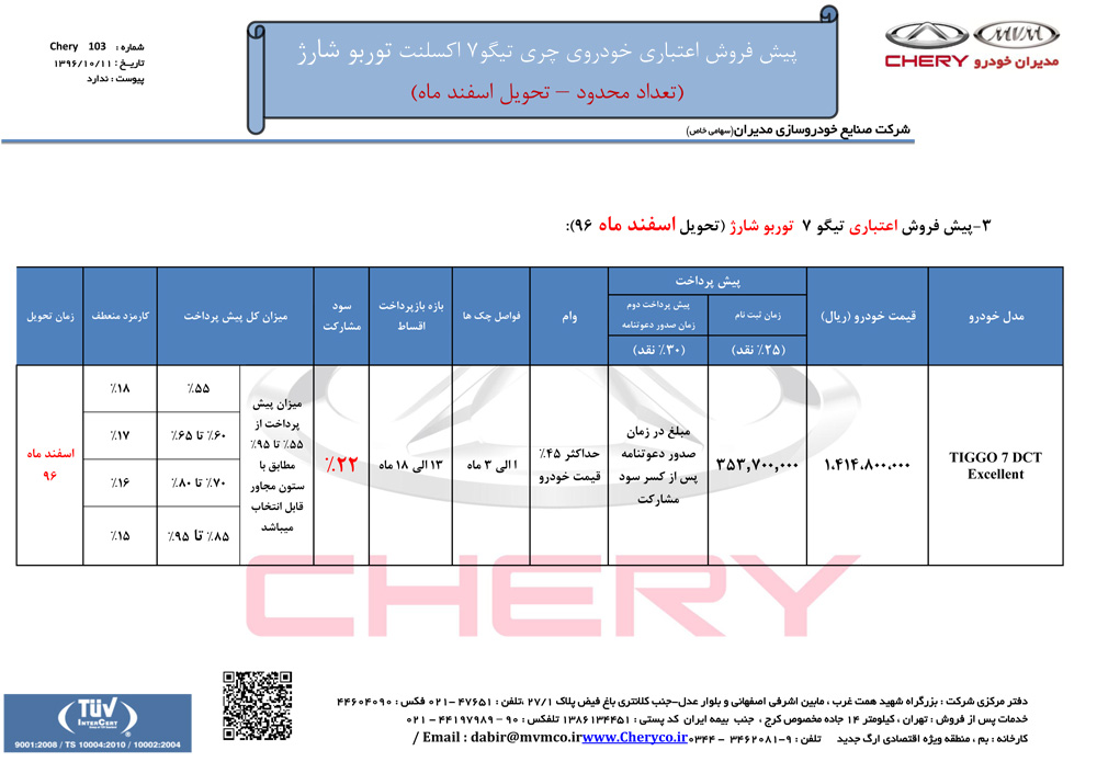 شرایط فروش چری تیگو 7 دی ماه 96