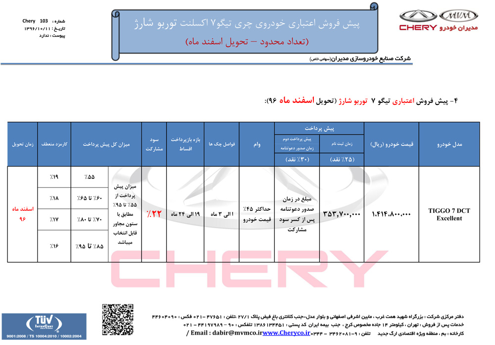 شرایط فروش چری تیگو 7 دی ماه 96