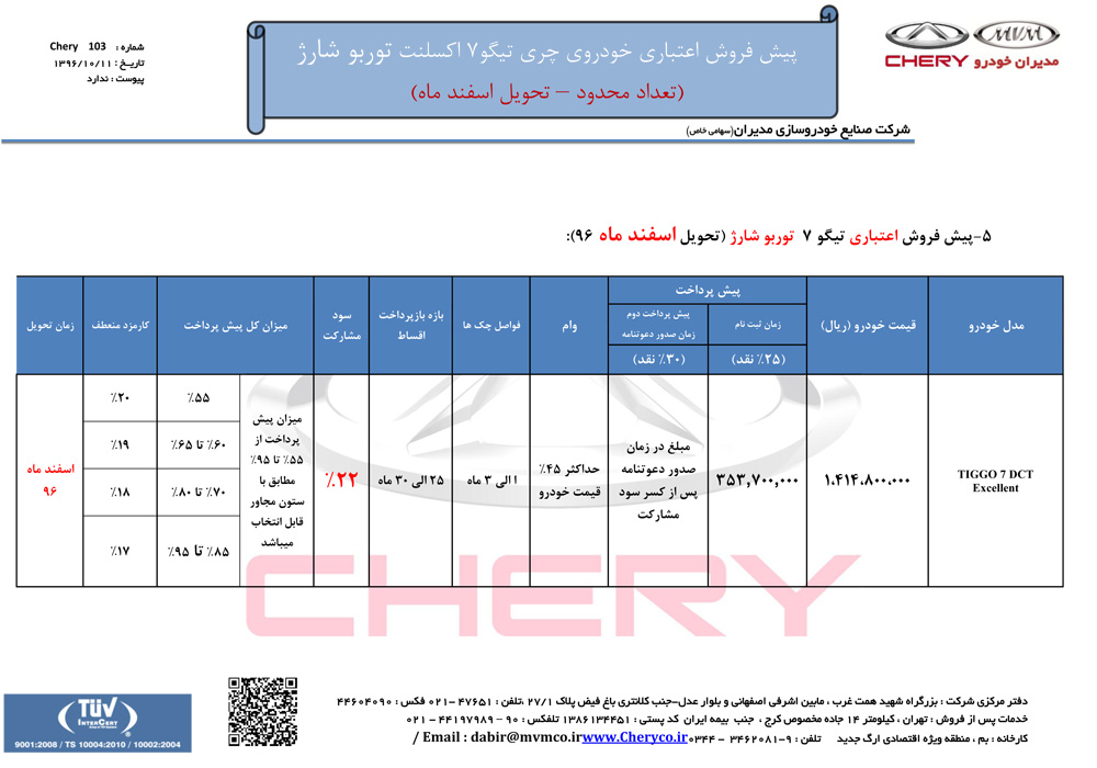 شرایط فروش چری تیگو 7 دی ماه 96