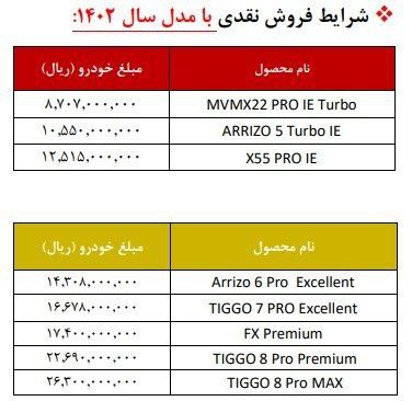 قیمت جدید مدایران خودرو 1402