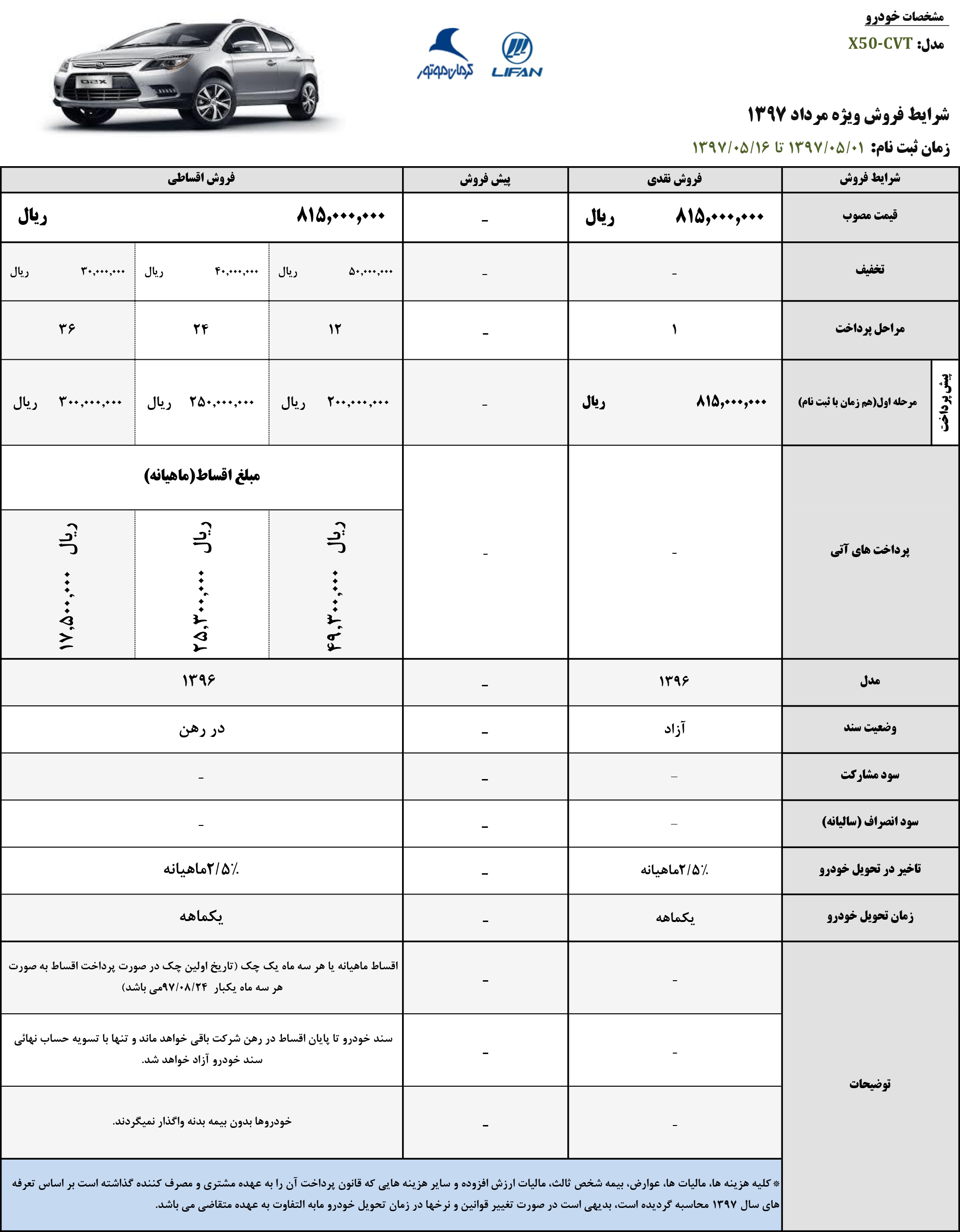 شرایط فروش لیفان X50 /مرداد 96