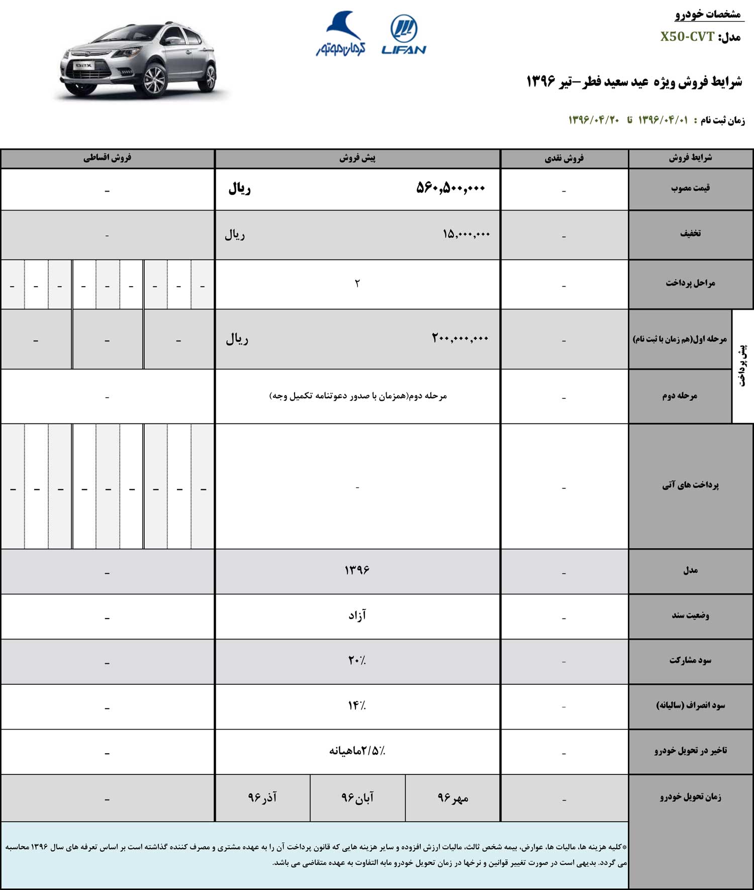 شرایط فروش لیفان x50