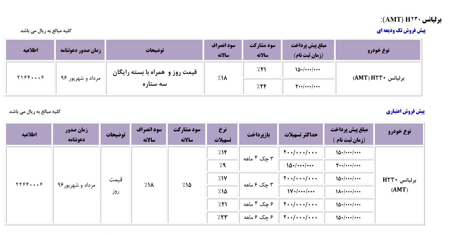 شرایط فروش محصولات برلیانس