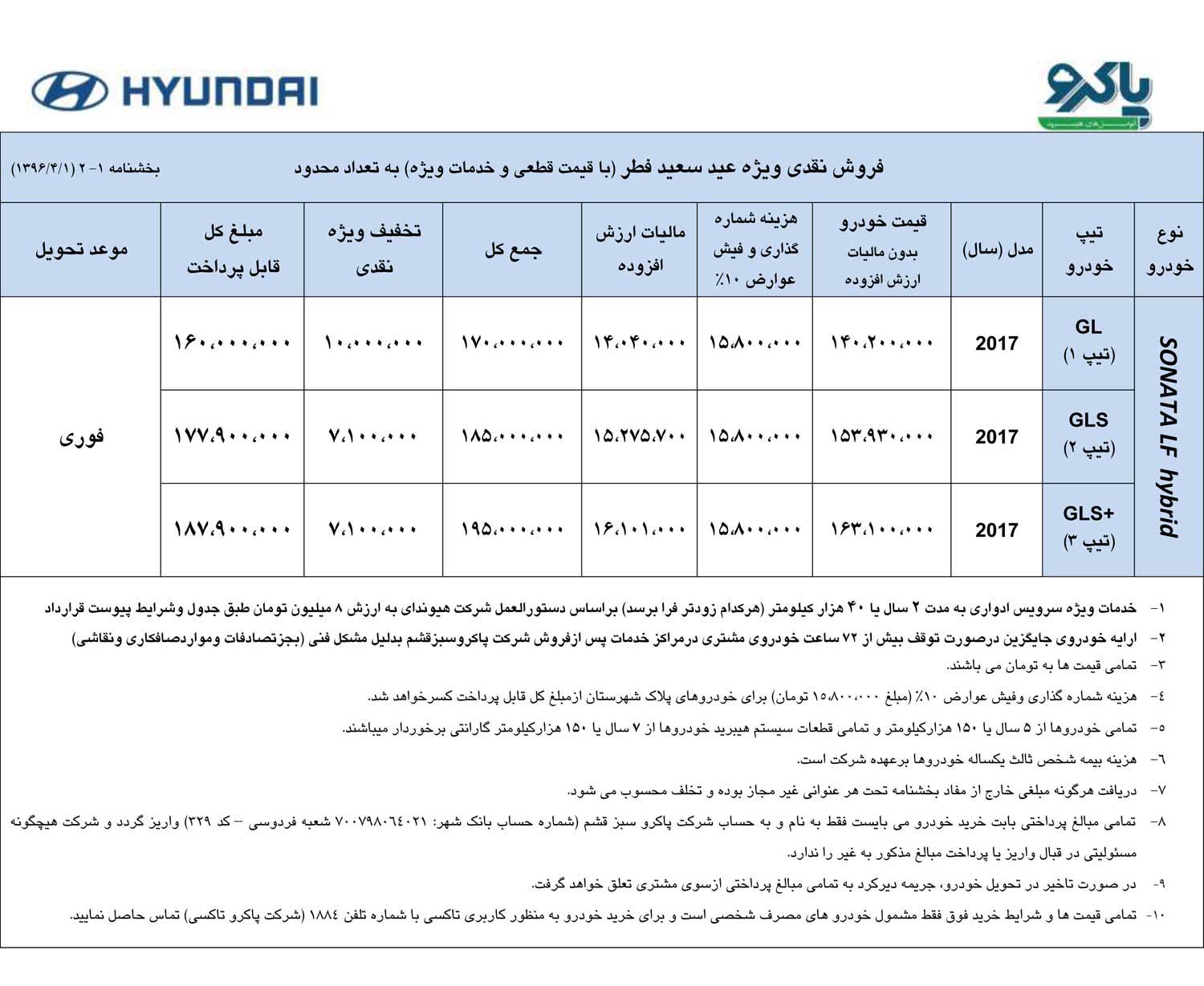 شرایط فروش هیوندای هیبریدی پاکرو