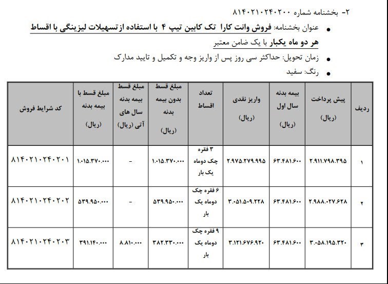 شرایط فروش وانت کارا