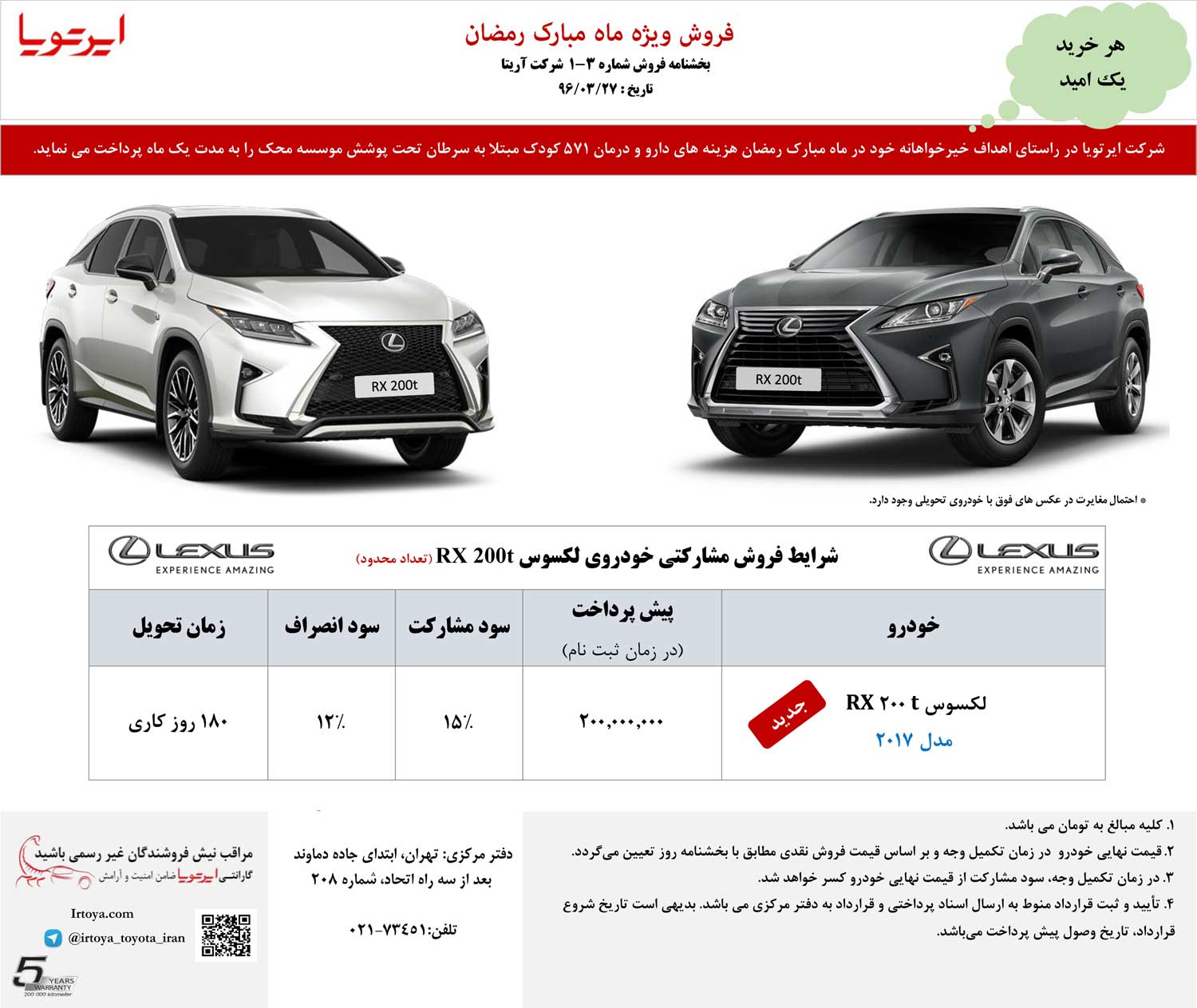 شرایط فروش لکسوس RX