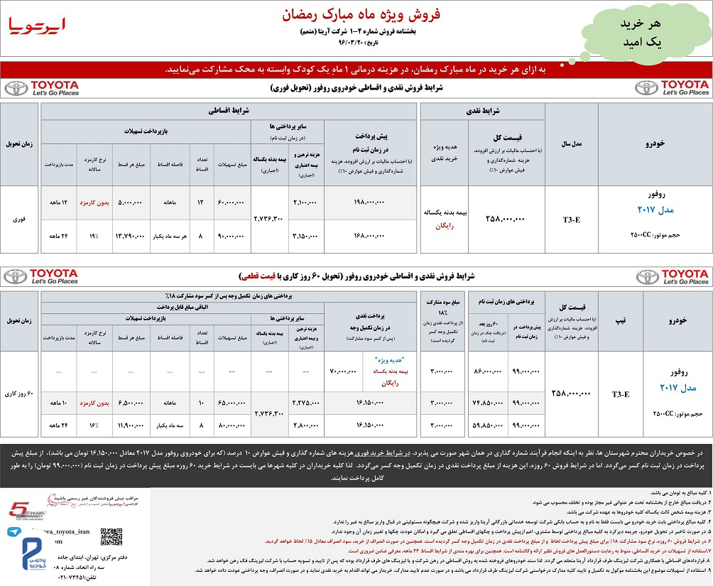 شرایط فروش اقساطی محصولات تویوتا