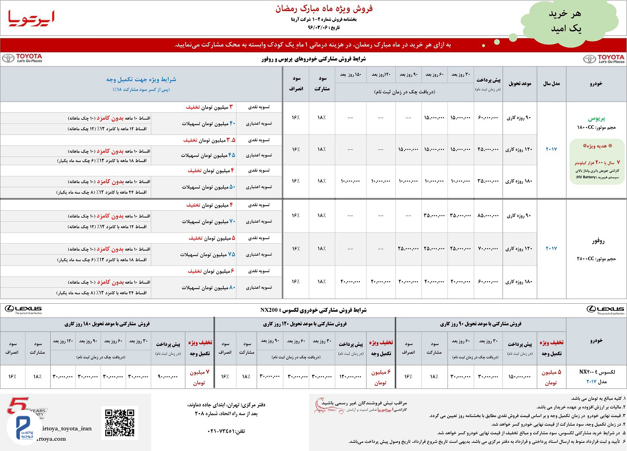 شرایط فروش اقساطی محصولات تویوتا