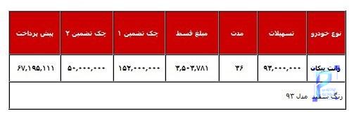 شرایط فروش وانت پیکان