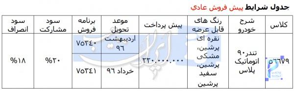 شرایط فروش تندر 90 پلاس