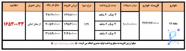 شرایط فروش ساینا