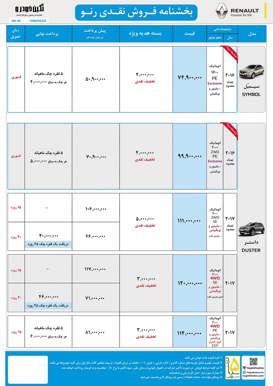 شرایط فروش نگین خودرو