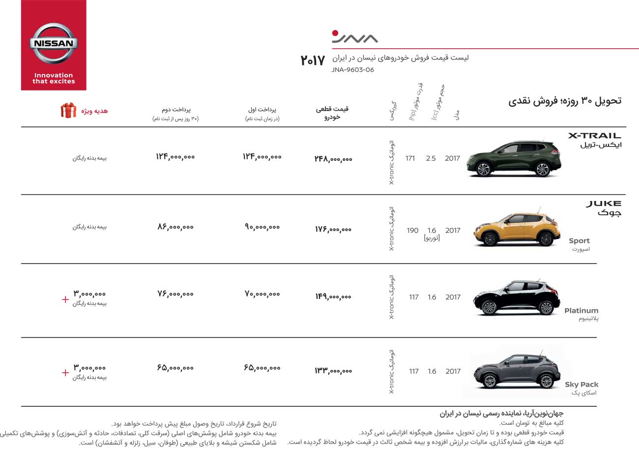 شرایط فروش محصولات نیسان