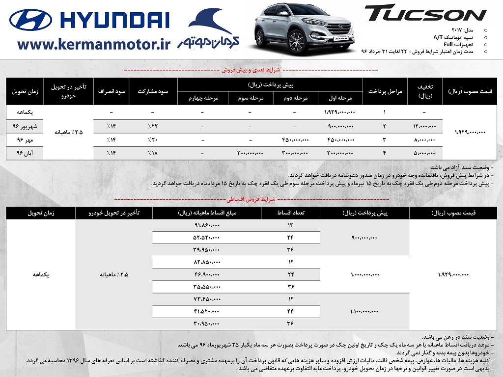 شرایط فروش  هیوندای توسان کرمان موتور