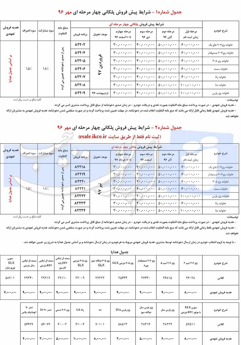 شرایط فروش پلکانی ایران خودرو