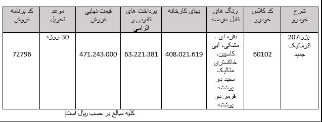 شرایط فروش پژو 207i مهرماه 96