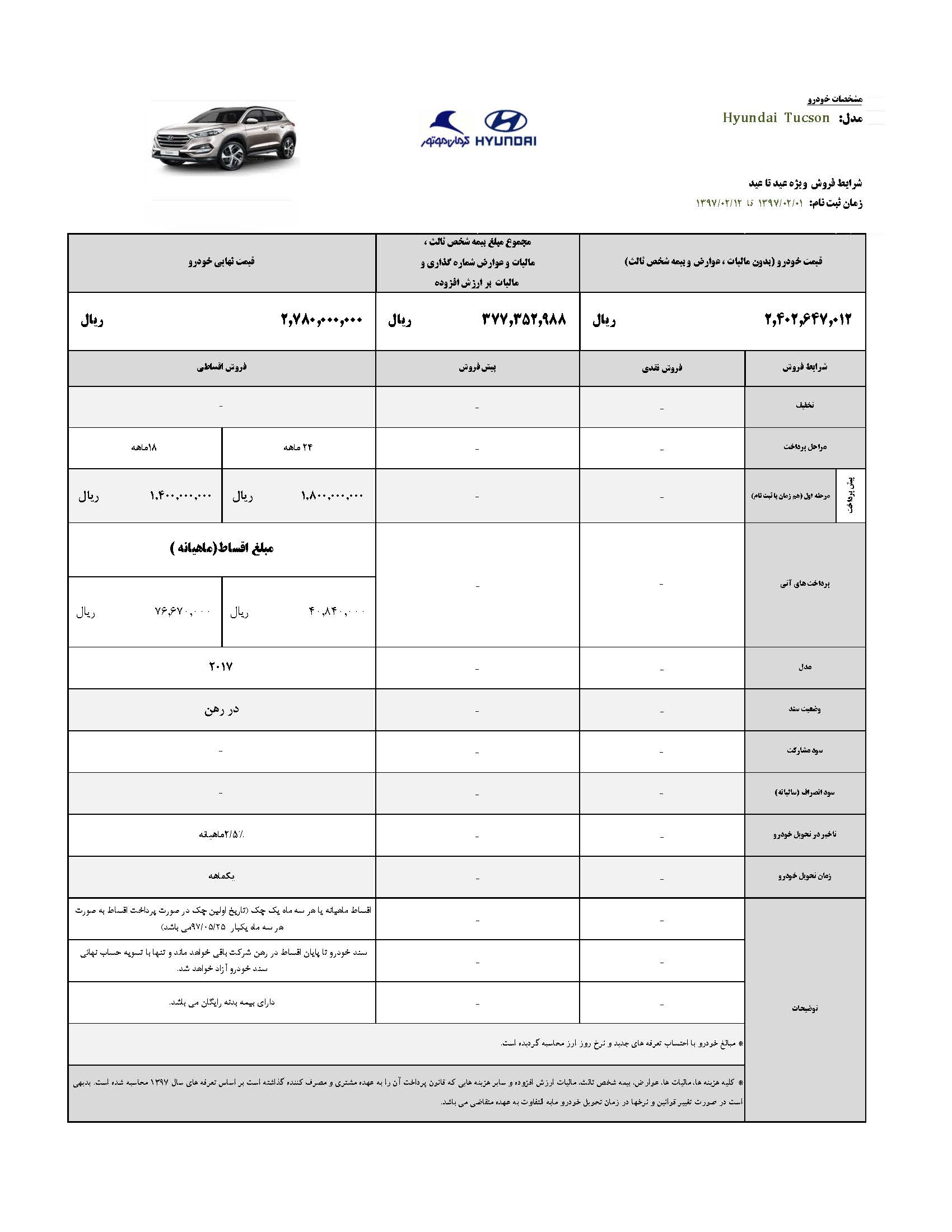 شرایط فروش محصولات هیوندای اردیبهشت 97