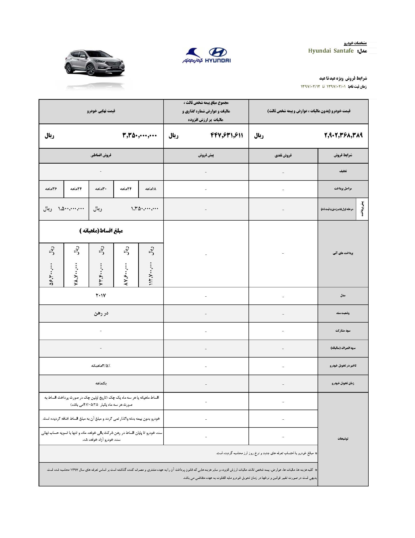 شرایط فروش محصولات هیوندای اردیبهشت 97