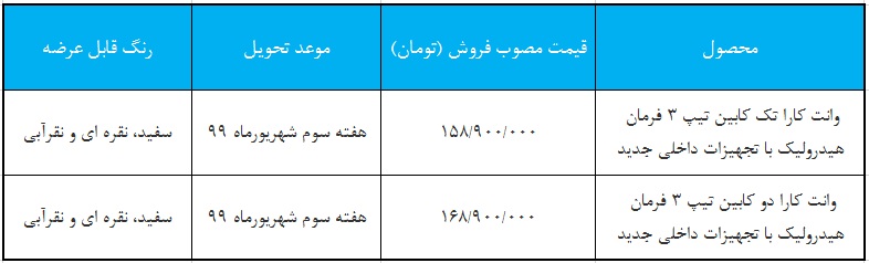 شرایط فروش وانت کارا مرداد 99