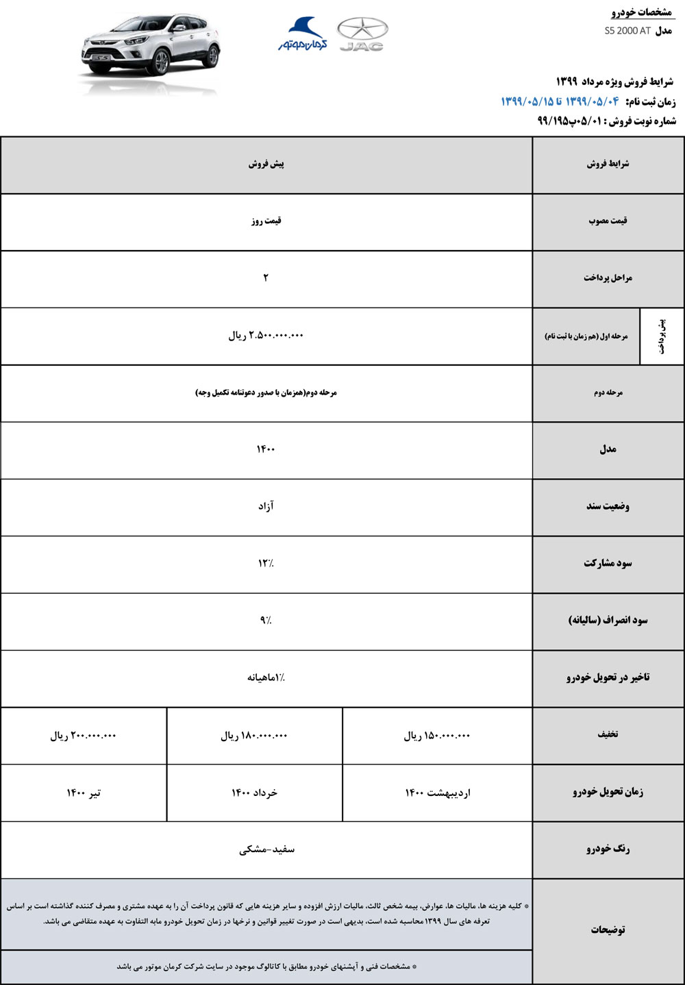 شرایط پیش فروش جک S5 مرداد 99