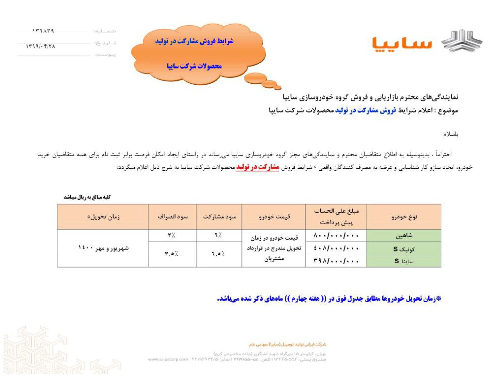 شرایط فروش سایپا 29 تیر ماه 99