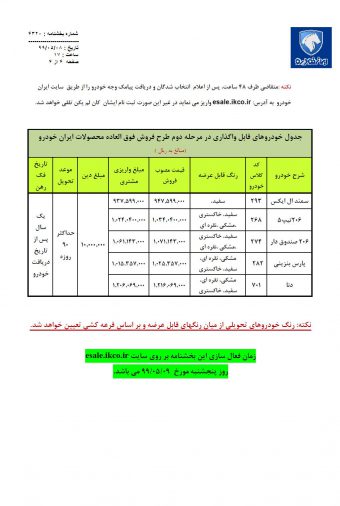 شرایط فروش ایران خودرو ویژه مرداد 99