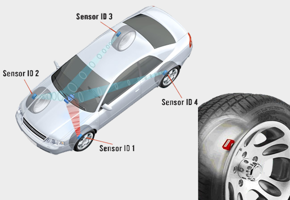 مزایایی استفاده از سیستم TPMS