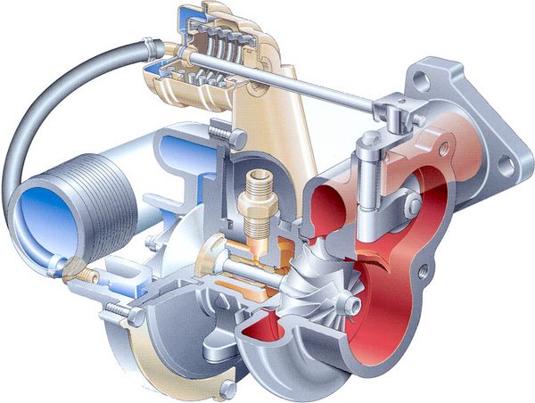 1-معایب موتورهای توربوشارژر چیست؟