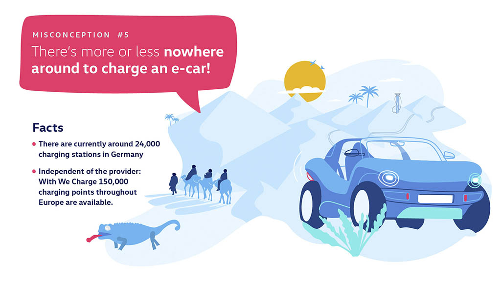 تصور غلط 5: کمبود جایگاه‌های شارژ خودروهای الکتریکی!