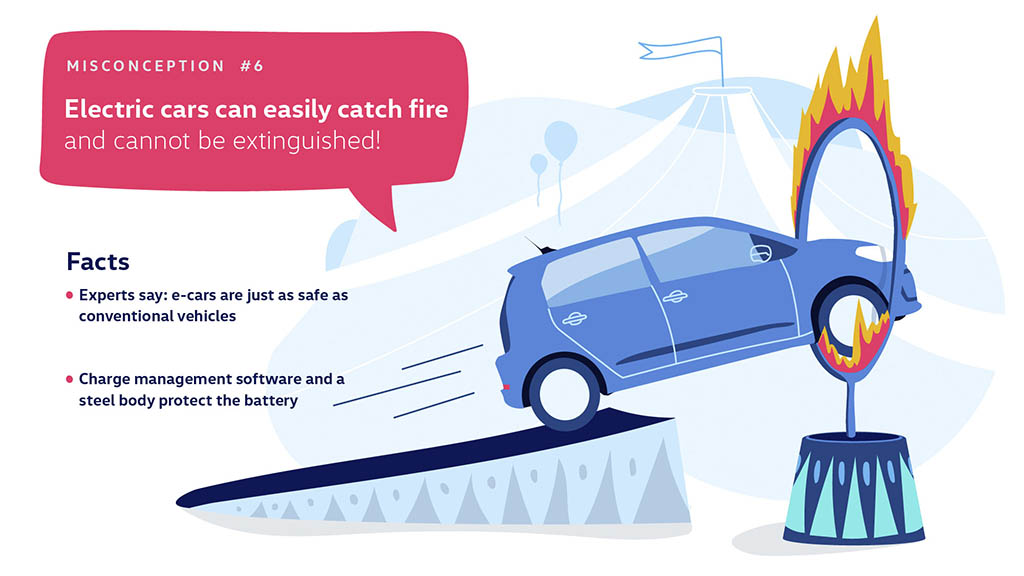 تصور غلط 6: خودروهای الکتریکی به راحتی آتش می‌گیرند و نمی‌توان آن‌ها را خاموش کرد!
