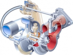 هر آنچه باید در مورد توربو شارژر ها بدانید