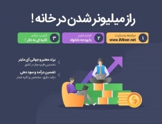 تخفیف ویژه اجاره ماینر در جشنواره نوروزی برند iMiner