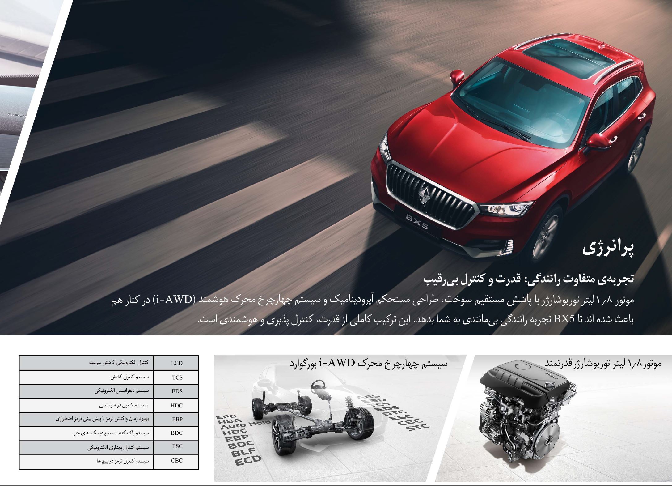 46319 فروش بورگوارد BX5 آغاز و قیمت آن اعلام شد