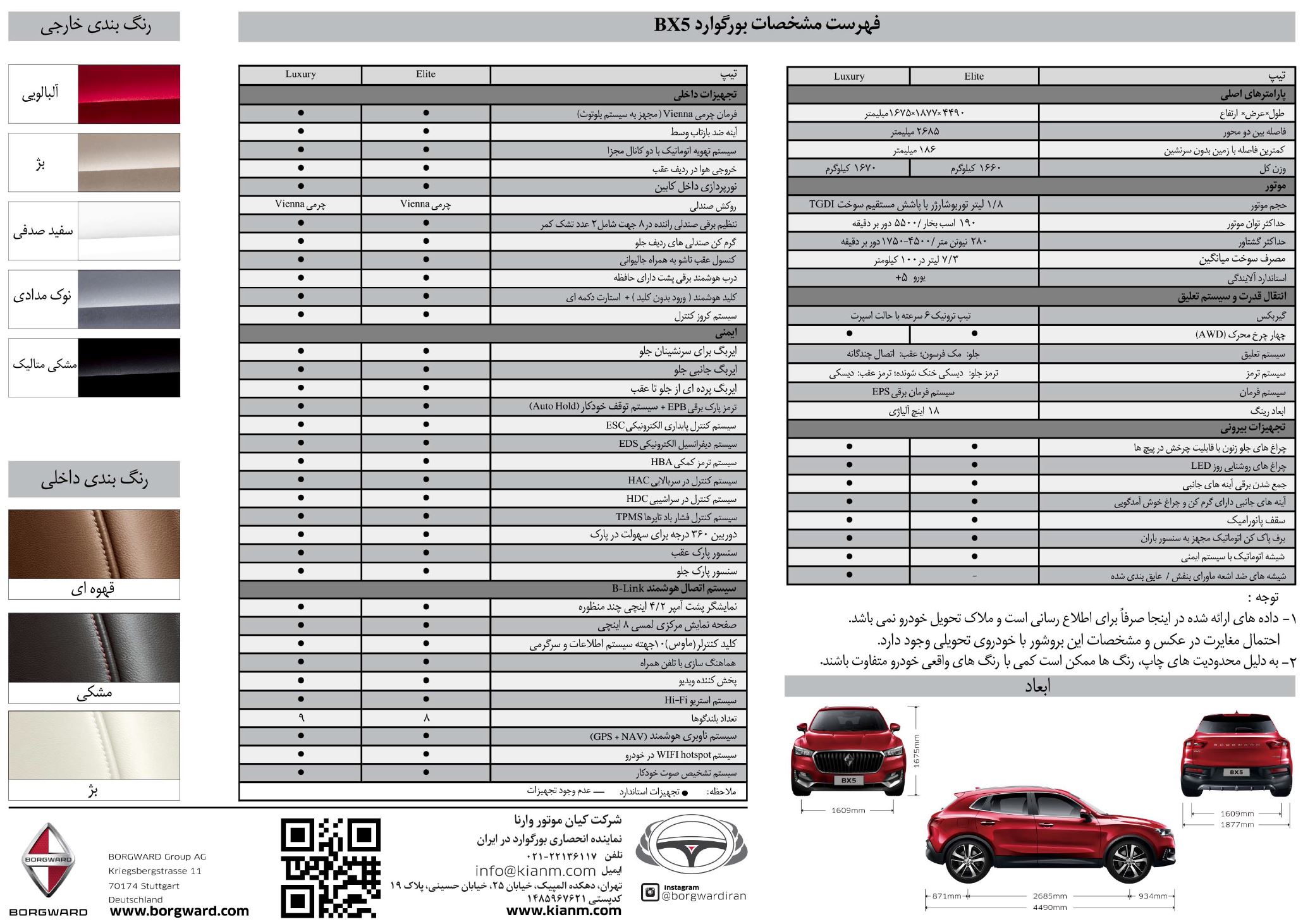 46318 فروش بورگوارد BX5 آغاز و قیمت آن اعلام شد