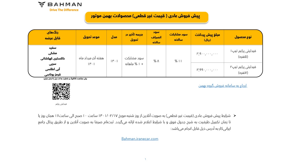 96461 شرایط جدید فروش دیگنیتی و فیدلیتی پرایم / اردیبهشت ۱۴۰۱