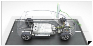 تحول در خودروهای برقی با رونمای از باتری جدید