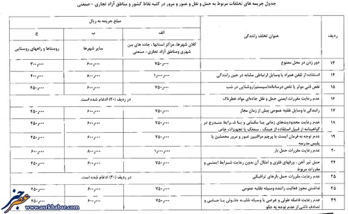 جریمه جدید  راهنمایی رانندگی