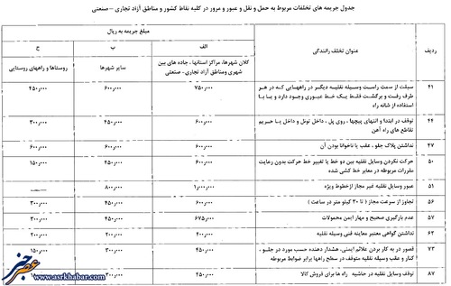 جریمه جدید  راهنمایی رانندگی